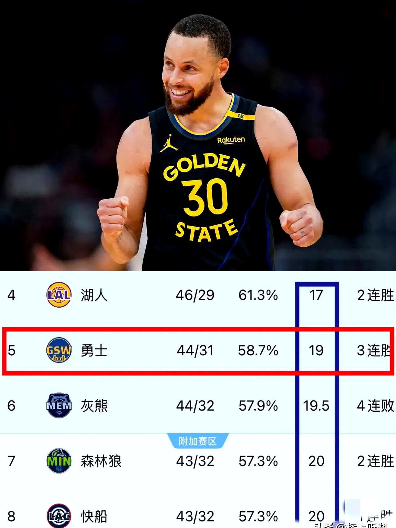 中国队带队取胜！，库里重要时刻表现优异引发球迷热议的简单介绍