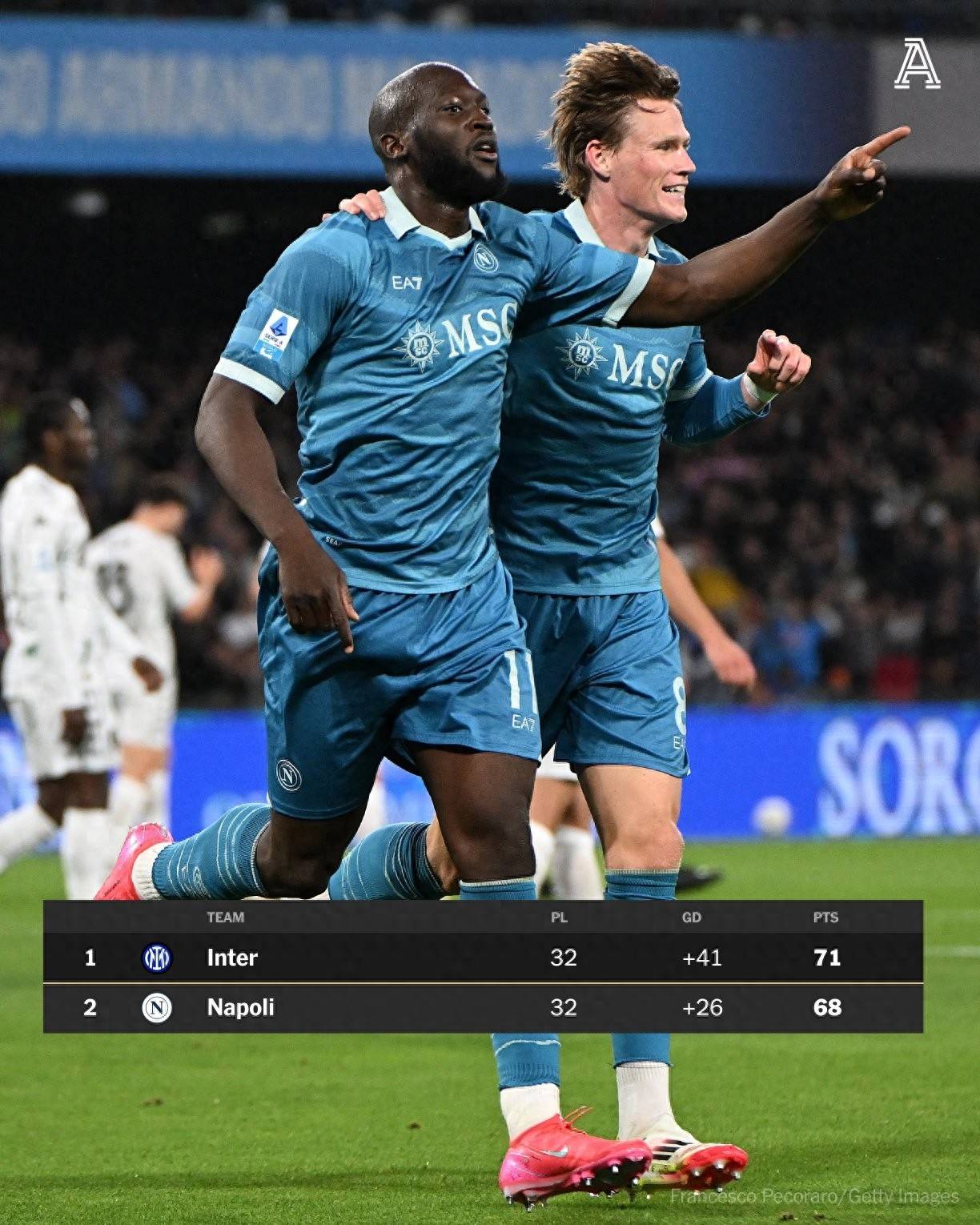 世锦赛四强战爆出冷门!费城76人惊险国际米兰,争冠形势突变(2024奥运樊振东莫雷争冠视频回放) 世锦赛四强战爆出冷门!费城76人惊险国际米兰,争冠形势突变(2024奥运樊振东莫雷争冠视频回放)